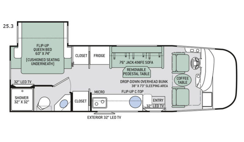 2018 Thor Motor Coach Vegas 25.3 full